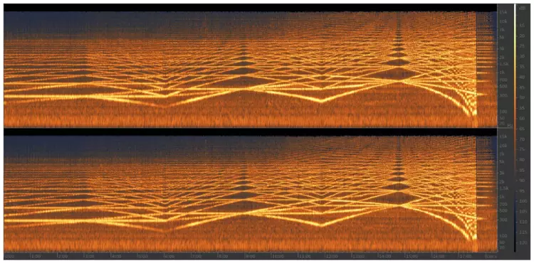 A spectrogram by Chris Lortie of James Tenney's Koan for string quartet.