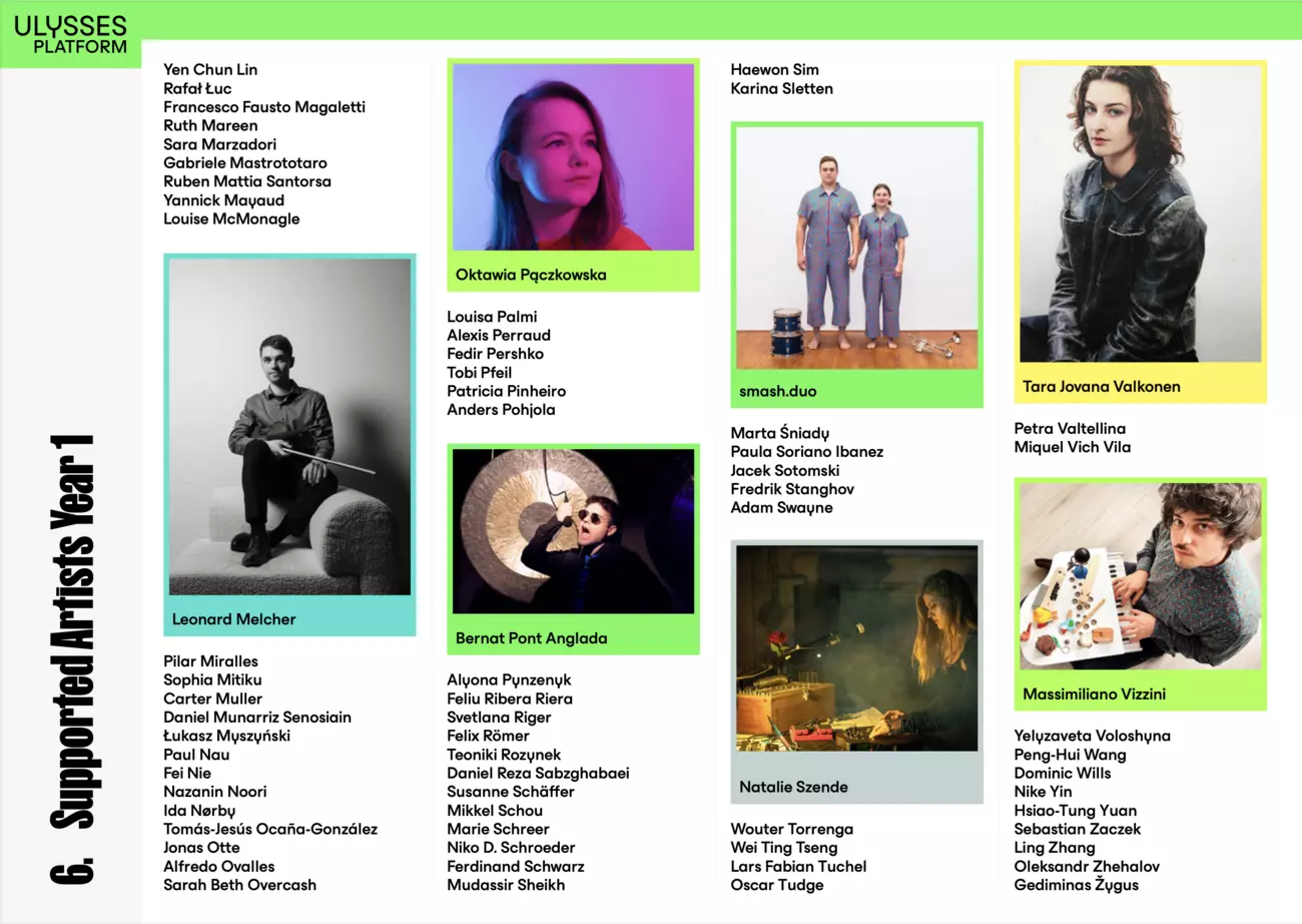 Supported artists Yearbook 2